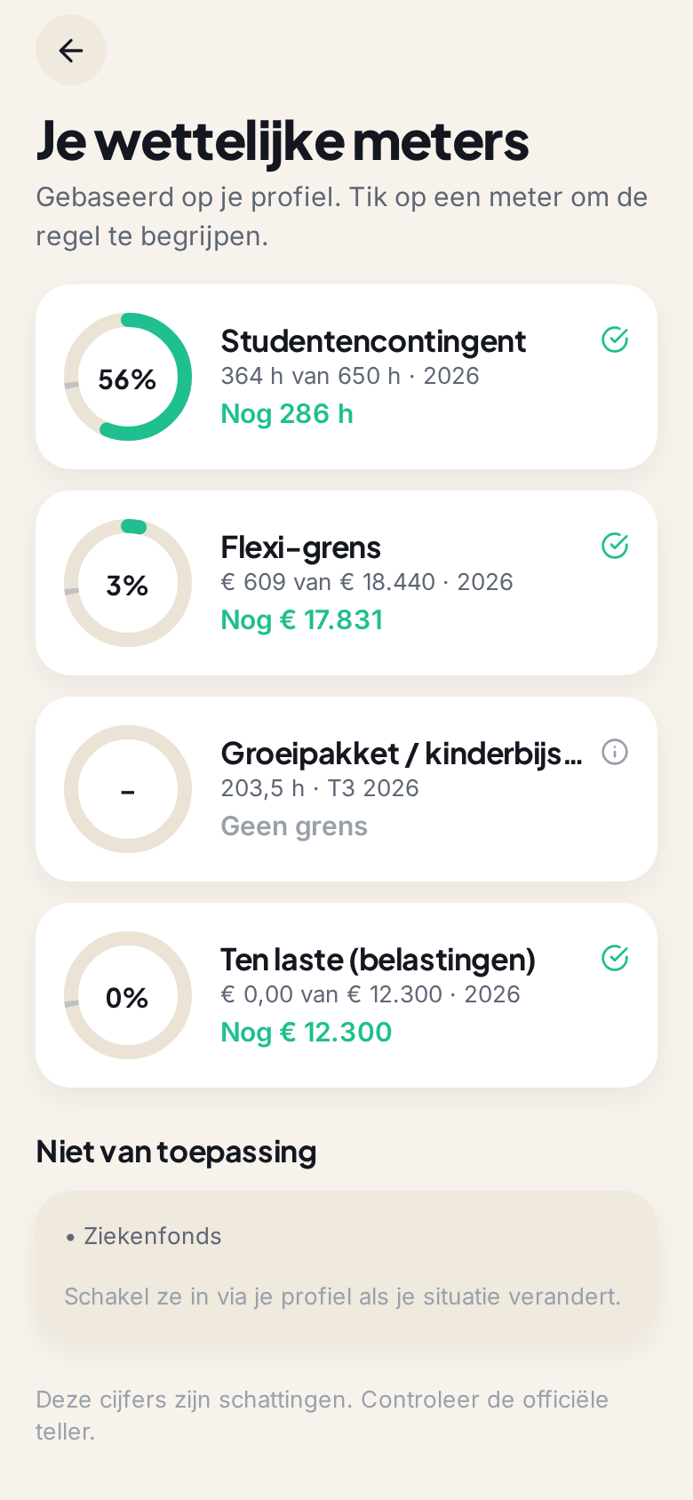 Blijf in orde